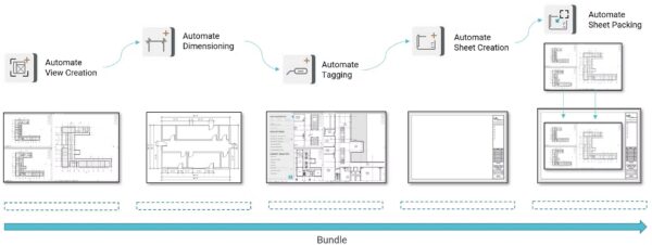 Découvrez Glyph : le plugin Revit qui automatise la production ...